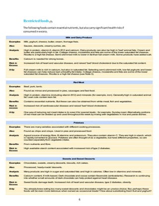 The benefits of the mediterranean diet pattern for adults | DOCX