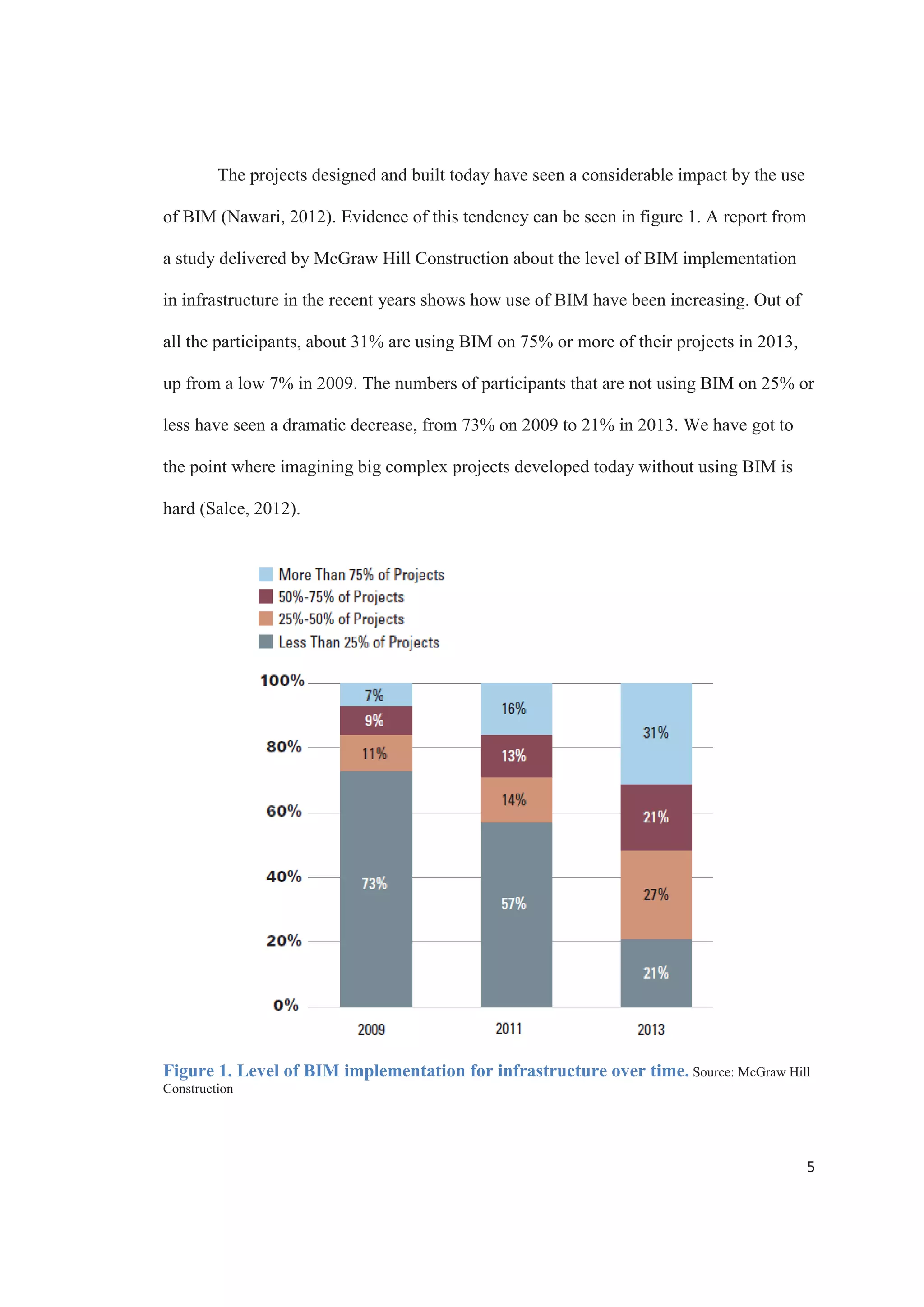3
CHAPTER II
LITERATURE REVIEW
BUILDING INFORMATION MODELING
Building Information Modeling (BIM) is a methodology of design that is based on
data rich objects that form a model that is used in architecture, engineering and
construction. Part of the central point of BIM is the fact that all the objects that are part of
it have their database that can interrelate to other objects within the model (Ikerd, 2008).
The National BIM Standard (NBIMS) defines BIM as “a digital representation of
physical and functional characteristics of a facility. As such it serves as a shared
knowledge resource for information about a facility forming a reliable basis for decisions
during its life-cycle from inception onward. The BIM is a shared digital representation
founded on open standards for interoperability.”
The results of extensive research and development in academia and industry have
brought many powerful and practical building information modeling tools for analysis,
design and detailing. (Migilinskas et al., 2013). Within a BIM, different disciplines can
include their data, from the architect, structural and MEP. Even details such as finishes,
like specific manufacturers, pricing, can be included as digital data in BIM. This
information is available prior, during and after the construction. Everyone that is working
on the project can access all this information, not only facilitating the process of sharing
information, but maintaining the data more consistent and coordinated around the
different disciplines.
 