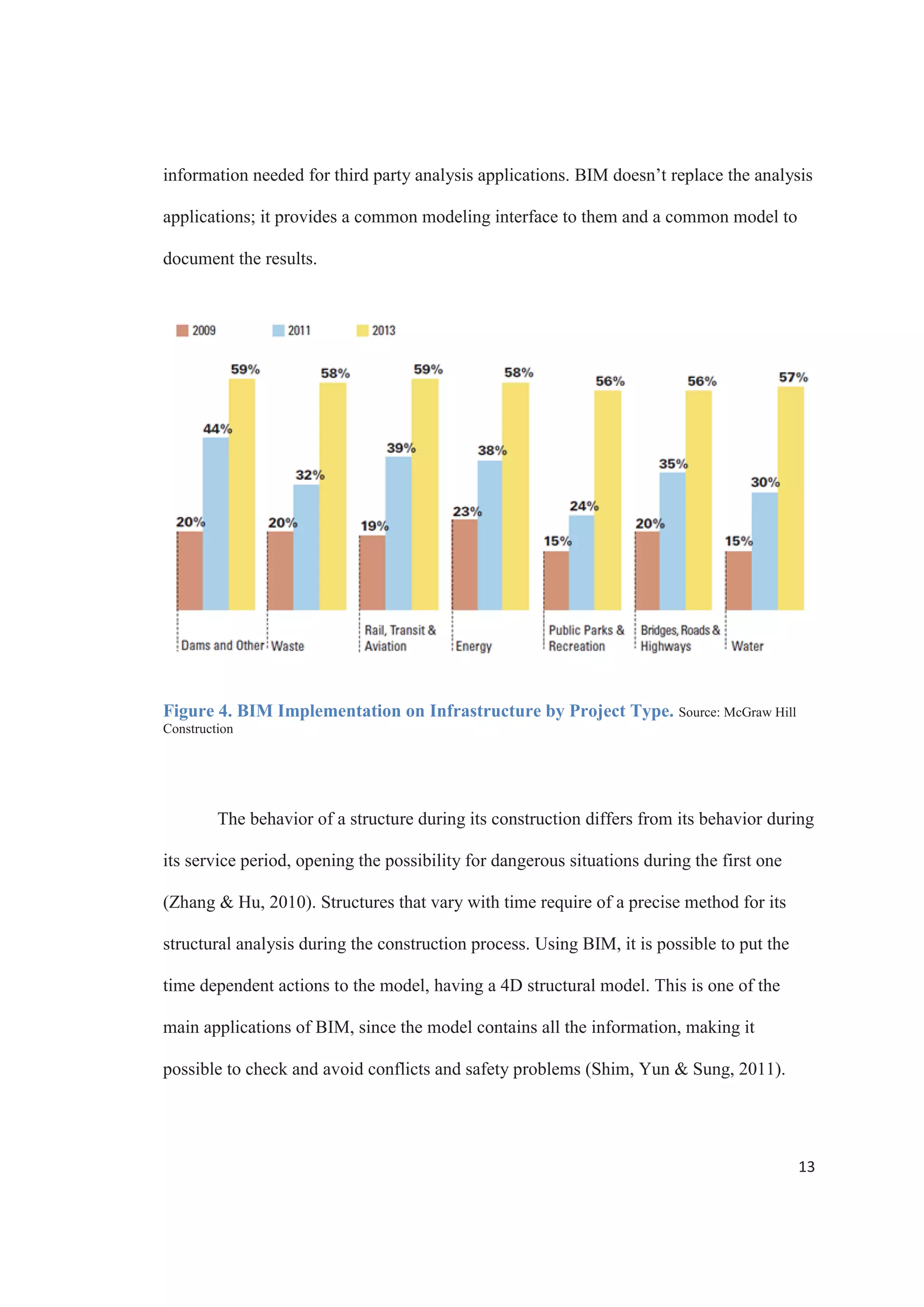 11
While using a building information model, both the physical, which contains the
data used in the analysis applications, and analytical information, which is the model
used in the structural analysis, are interconnected in the same place, allowing for its use
not only in the structural analyses of the project, but also to produce the construction
documents.
The structural members like beams, columns, that are part of the physical
representation can be assigned load, material properties and other important information
necessary to run the structural analysis. It also contains the geometric properties, strength
of the materials, and boundary conditions of the structural members.
Structural analyses programs can then import all this information thanks to
embedded tools and application programming interface (API). After the analysis process
is finished, the model can be exported with the results, automatically updating all the
information, and the documentation dependent from it. Analysis results such as the
internal force of a structural member and the area of steel rebar can be stored into the
model for future use.
This greatly reduces the time spent in detailing and drafting, since documents
containing information like the geometric size of a structural member, the type and
quantity of steel rebar, concrete, can be easily generated.
Structural Workflows using BIM
When compared to the traditional way to work, the benefits of using BIM in the
structural design are obvious, especially when analyzing the workflow.
 