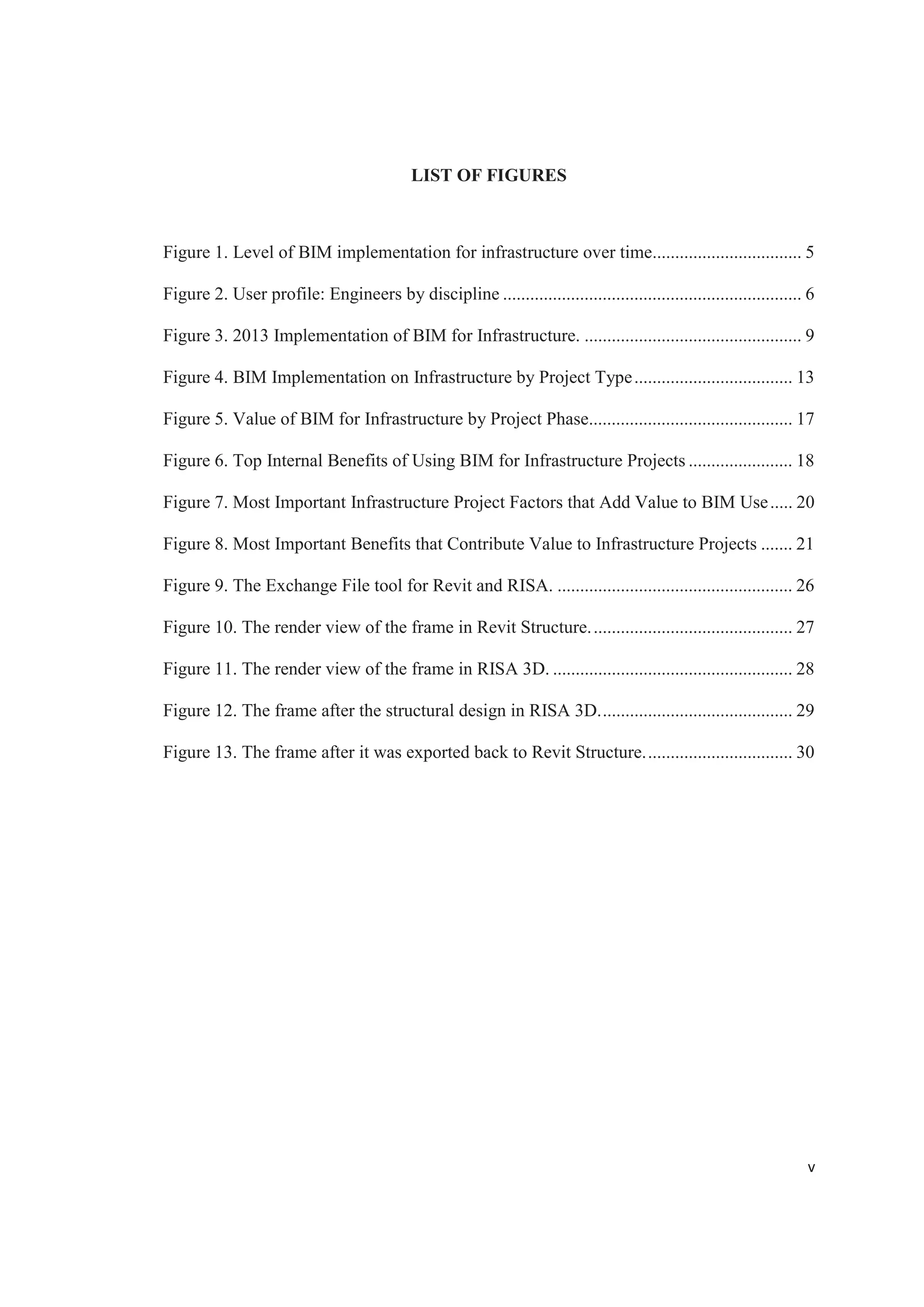 iii
ACKNOWLEDGMENTS
I would like to thank everyone that in one way or the other made this project
possible. I would like to thank my advisor and major professor, Dr. Marvin Halling for
giving me the opportunity to do research and for guiding me through the culmination of
my master’s degree. I am thankful for the members of my committee, Dr. Paul Barr and
Dr. James Bay for their support and guidance on this project.
Thanks to my family, especially my parents, Cesar and Janet, for their
unconditional love and continuous support even throughout the distance. There is no
doubt that I would not be the man I am today if it was not because of them.
I would like to thank all the wonderful friends that I have made here at Utah State
University. All of them, especially Marcelle, Rafael and Wilhem, have been an incredible
support these last couple years, and they have earned a good spot in my heart.
Cesar Hunt
 