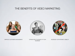 THE BENEFITS OF VIDEO MARKETING

IMPROVE CUSTOMERS ENGAGEMENT

STRENGTHEN THE IMAGE OF YOUR
BUSINESS

INCREASE YOUR INTERNET VISIBILITY

 