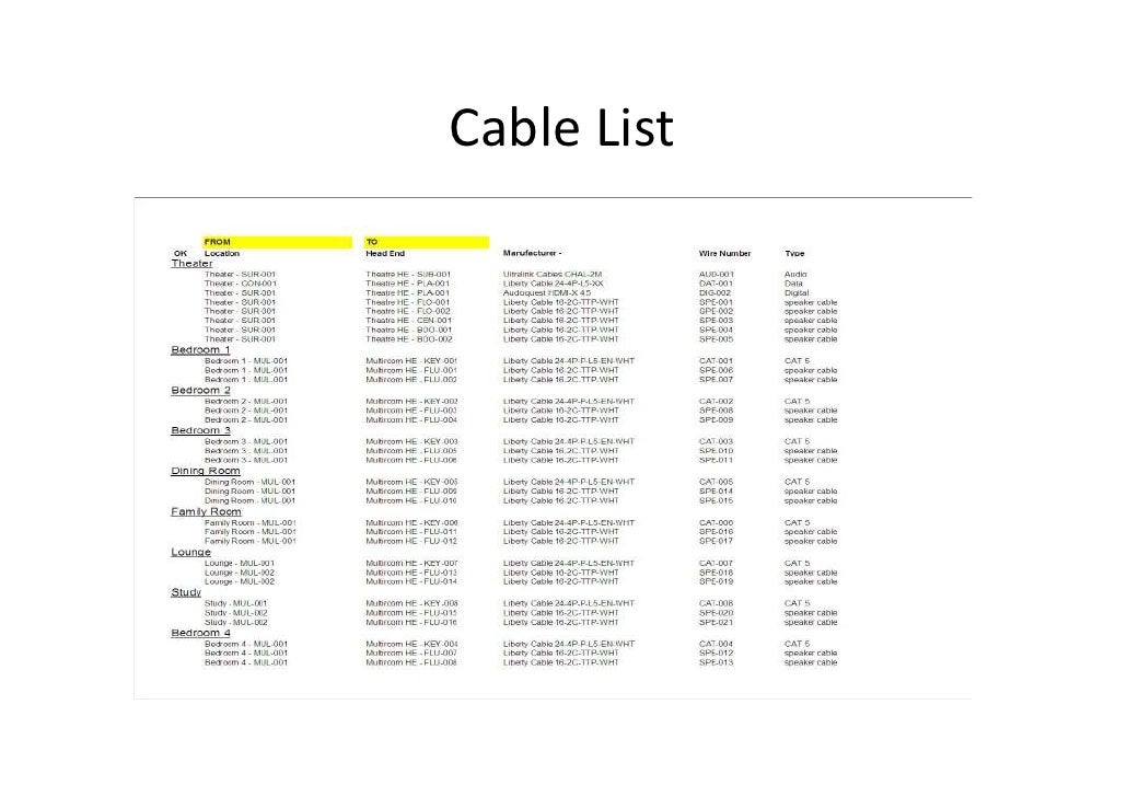 visio documentation visio documentation visio documentation visio documentation