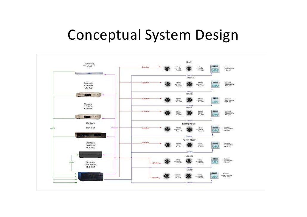 visio documentation visio documentation visio documentation visio documentation