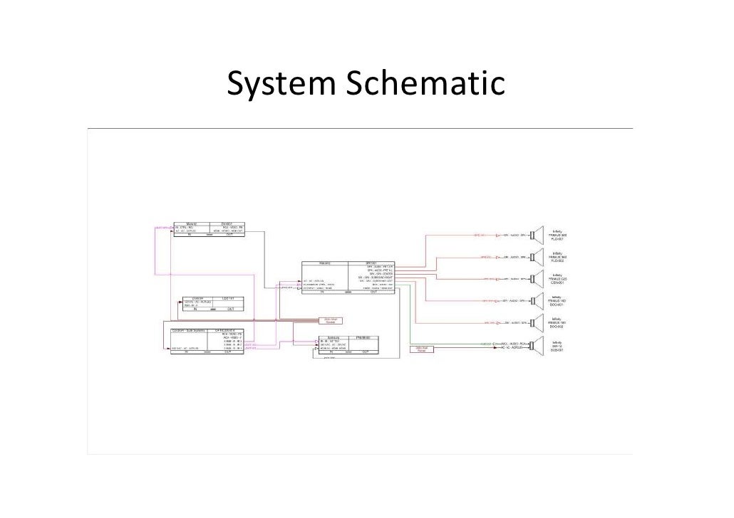 visio documentation visio documentation visio documentation visio documentation