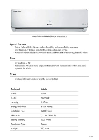 15/27
Image Source - Google | Image by-amazon.in
Special features
Active Dehumidifier-Senses indoor humidity and controls the monsoon
Low Frequency Torque-Constant heating and energy saving
Advanced Air Purification-Provides fresh and best air by removing harmful odors
Pros
Stylish look of AC
Remote and AC units have large printed fonts with numbers and letters that easy
operater for adults
Cons
produce little extra noise when the blower is high
Technical details
brand Voltas
model 183VCZS
capacity 1.5 Tons
energy efficiency 3 Star Rating
installation type Split System
room size (111 to 150 sq ft)
cooling capacity 5200 Watts
Condenser Type Copper
Voltage 230 Volts
 