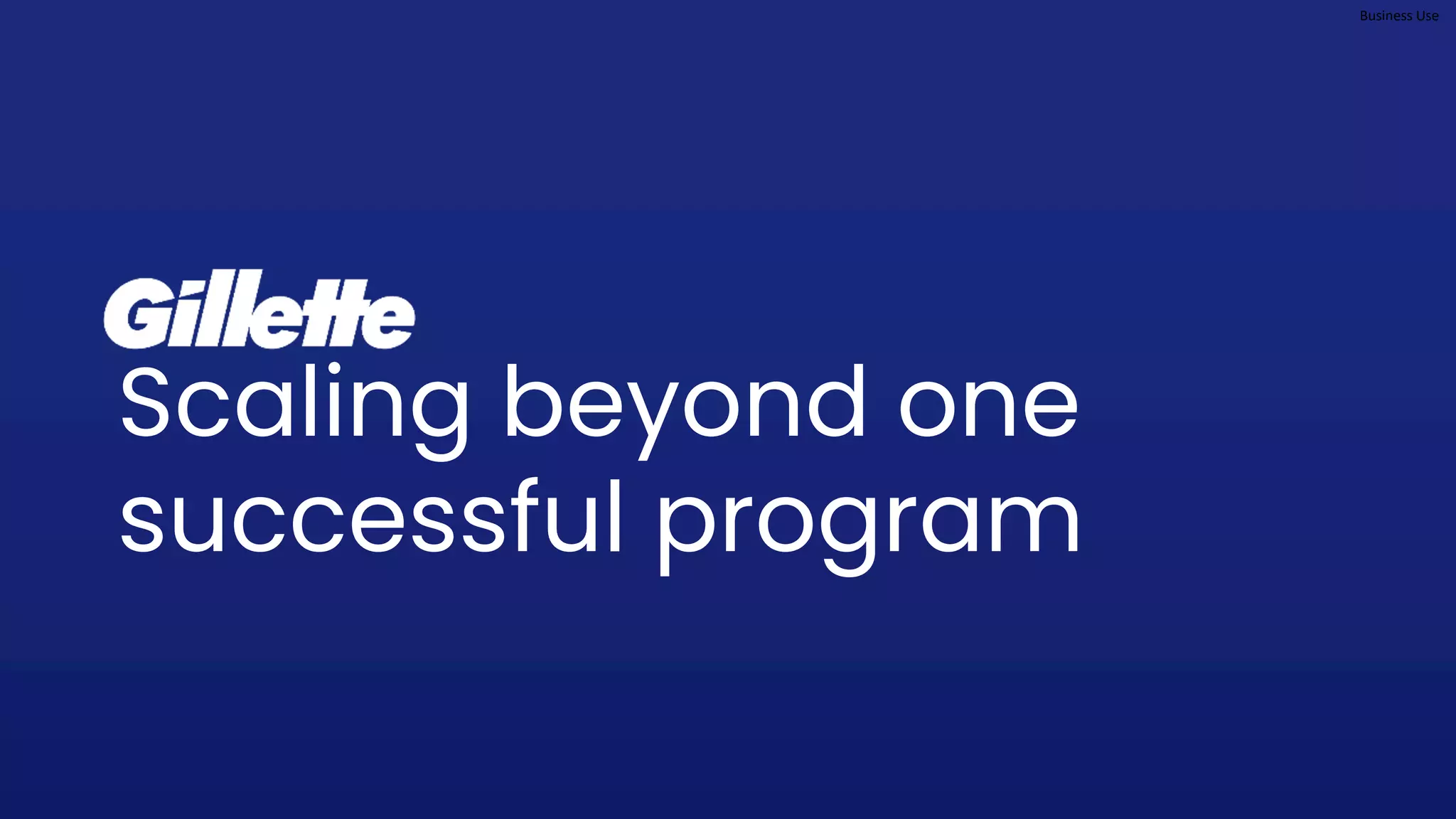 Business Use
Scaling beyond one
successful program
 