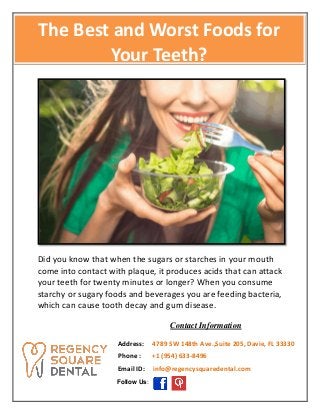 Contact Information
Address: 4789 SW 148th Ave.,Suite 205, Davie, FL 33330
Phone : +1 (954) 633-8496
Email ID: info@regencysquaredental.com
Follow Us:
Did you know that when the sugars or starches in your mouth
come into contact with plaque, it produces acids that can attack
your teeth for twenty minutes or longer? When you consume
starchy or sugary foods and beverages you are feeding bacteria,
which can cause tooth decay and gum disease.
The Best and Worst Foods for
Your Teeth?
 