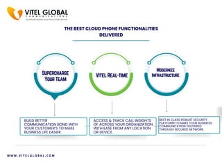 THE BEST CLOUD PHONE FUNCTIONALITIES
DELIVERED
BUILD BETTER
COMMUNICATION BOND WITH
YOUR CUSTOMER’S TO MAKE
BUSINESS LIFE EASIER.
Supercharge
Your Team
Vitel Real-time
Modernize
Infrastructure
ACCESS & TRACK CALL INSIGHTS
OF ACROSS YOUR ORGANIZATION
WITH EASE FROM ANY LOCATION
OR DEVICE.
BEST IN CLASS ROBUST SECURITY
PLATFORM TO MAKE YOUR BUSINESS
COMMUNICATION DELIVERED
THROUGH SECURED NETWORK.
W W W . V I T E L G L O B A L . C O M
 