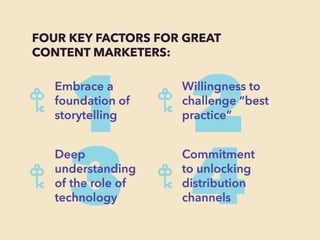 What REALLY Differentiates The Best Content Marketers From The Rest