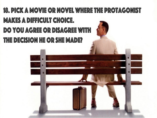 The Best 22 Creative Questions for the Essay