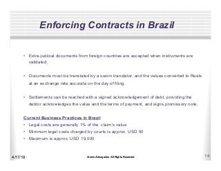 Aronis Advogados All Rights Reserved 14
Enforcing Contracts in Brazil
4/17/18
•  Extra-judicial documents from foreign countries are accepted when instruments are
validated.
•  Documents must be translated by a sworn translator, and the values converted to Reals
at an exchange rate accurate on the day of filing.
•  Settlements can be reached with a signed acknowledgement of debt, providing the
debtor acknowledges the value and the terms of payment, and signs promissory note.
Current Business Practices in Brazil
•  Legal costs are generally 1% of the claim’s value
•  Minimum legal costs charged by courts is approx. USD 50
•  Maximum is approx. USD 19,000
 