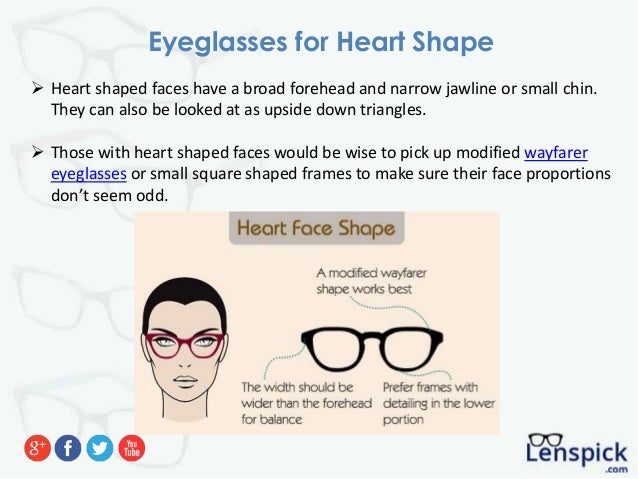 The Best Eyeglasses For Your Face Shape