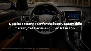 Despite a strong year for the luxury automobile
market, Cadillac sales dipped 6% in 2014.
Source: Forbes, “Cadillac Risks ...