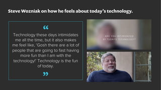 Steve Wozniak on how he feels about today’s technology.
Technology these days intimidates
me all the time, but it also mak...