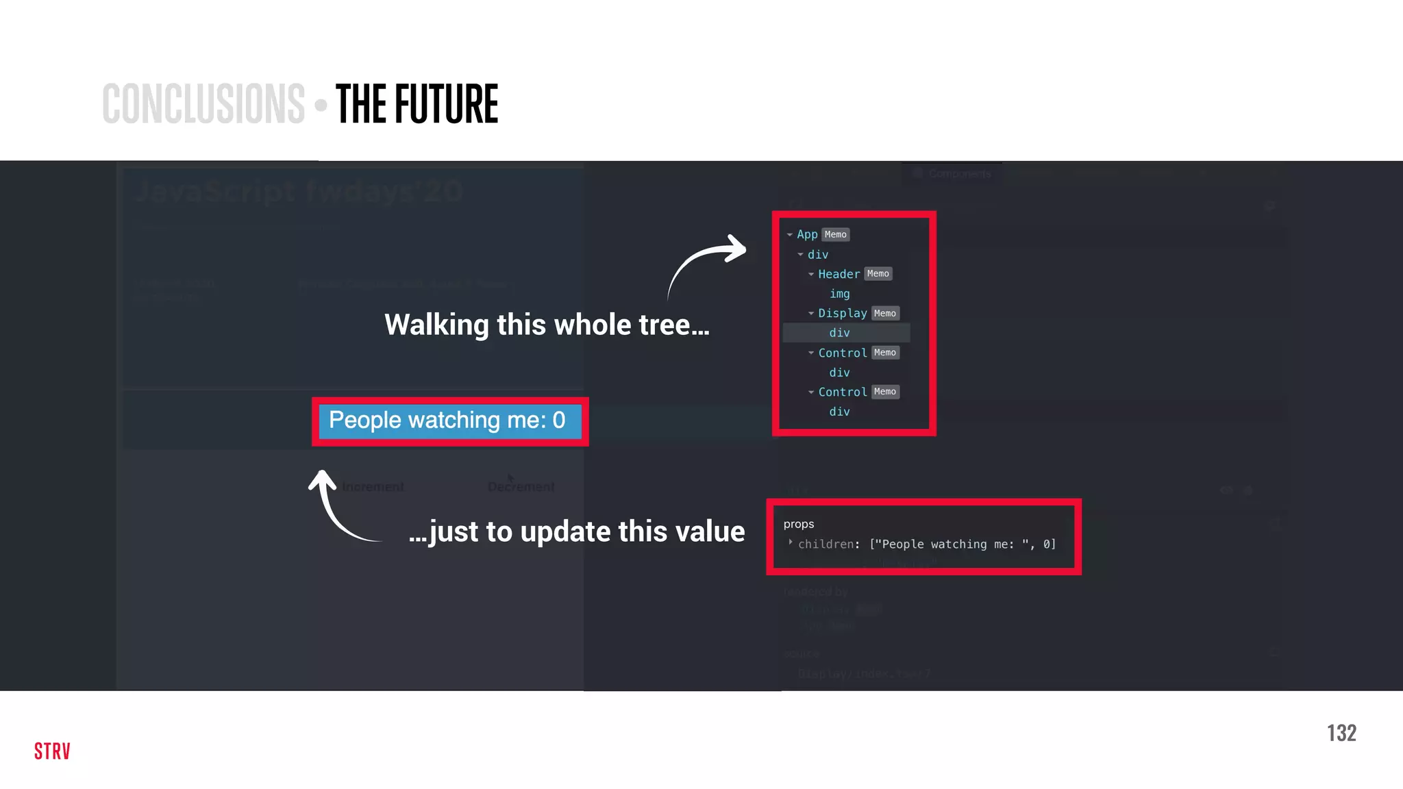 132
Walking this whole tree…
…just to update this value
CONCLUSIONS• THEFUTURE
 