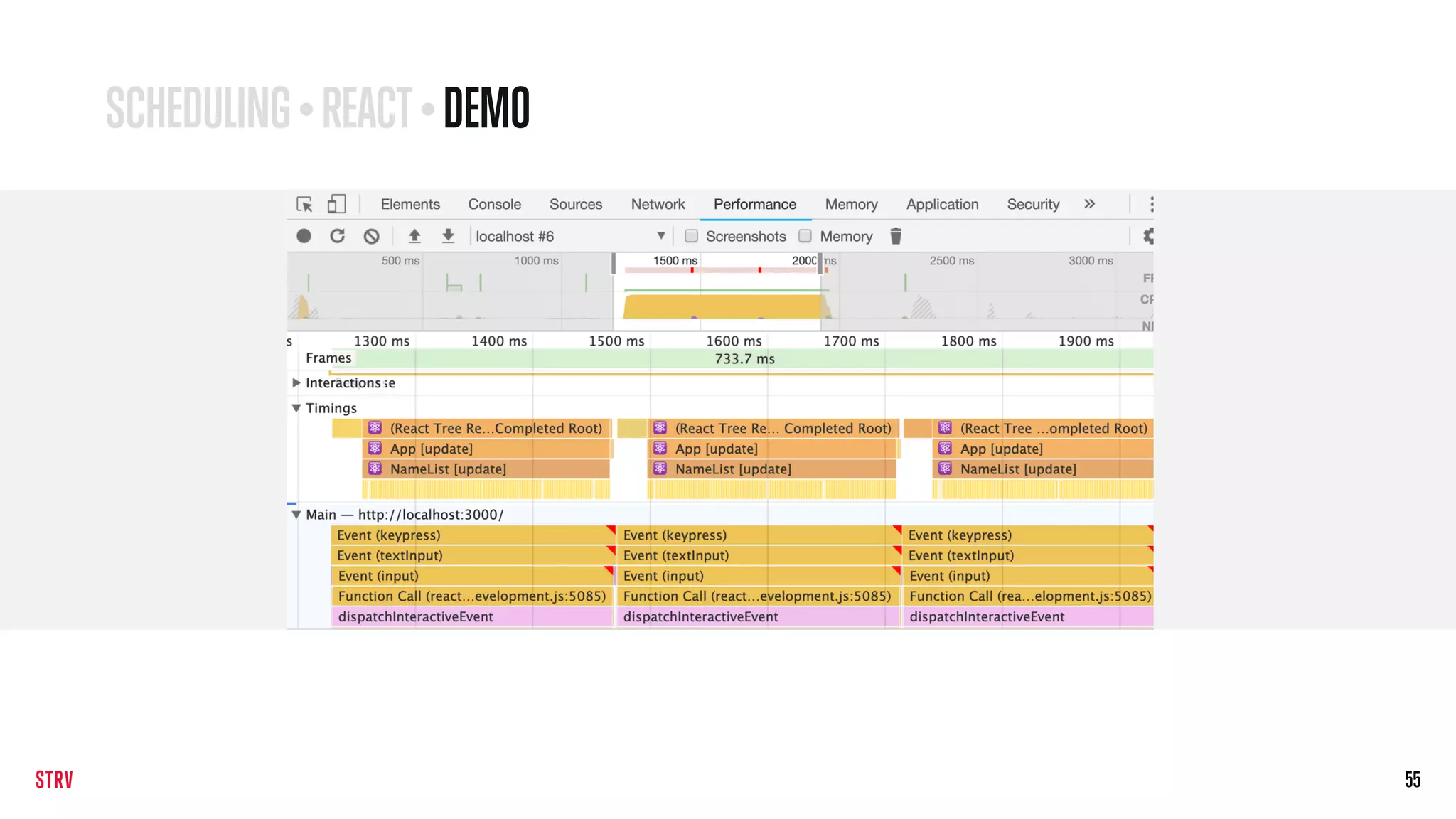 55
SCHEDULING • REACT• DEMO
 