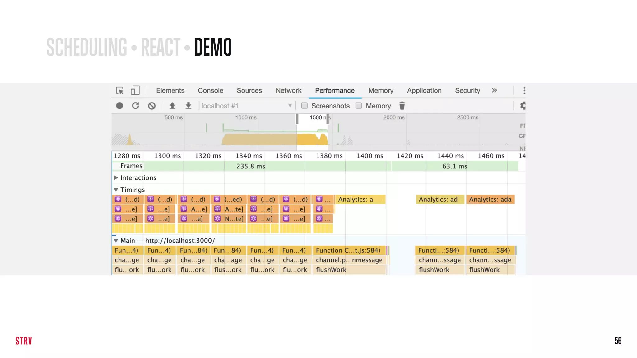 56
SCHEDULING • REACT• DEMO
 