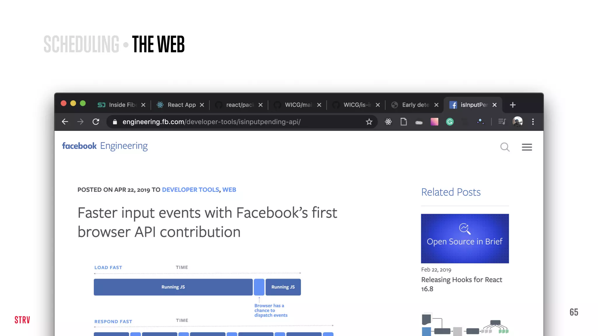 65
SCHEDULING • THEWEB
 