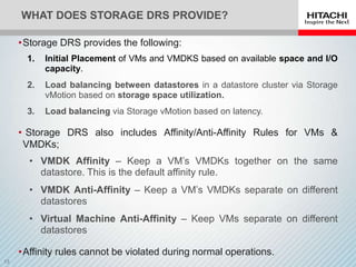 WHAT DOES STORAGE DRS PROVIDE?

•Storage DRS provides the following:
  1.   Initial Placement of VMs and VMDKS based on available space and I/O
       capacity.
  2.   Load balancing between datastores in a datastore cluster via Storage
       vMotion based on storage space utilization.
  3.   Load balancing via Storage vMotion based on latency.

• Storage DRS also includes Affinity/Anti-Affinity Rules for VMs &
 VMDKs;
  • VMDK Affinity – Keep a VM’s VMDKs together on the same
    datastore. This is the default affinity rule.
  • VMDK Anti-Affinity – Keep a VM’s VMDKs separate on different
    datastores
  • Virtual Machine Anti-Affinity – Keep VMs separate on different
    datastores

•Affinity rules cannot be violated during normal operations.
 