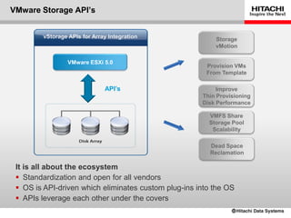 VMware Storage API’s


        vStorage APIs for Array Integration               Storage
                                                          vMotion

                 VMware ESXi 5.0
                                                       Provision VMs
                                                       From Template

                              API’s                        Improve
                                                      Thin Provisioning
                                                      Disk Performance

                                                        VMFS Share
                                                        Storage Pool
                                                         Scalability

                                                         Dead Space
                                                         Reclamation

 It is all about the ecosystem
  Standardization and open for all vendors
  OS is API-driven which eliminates custom plug-ins into the OS
  APIs leverage each other under the covers
 