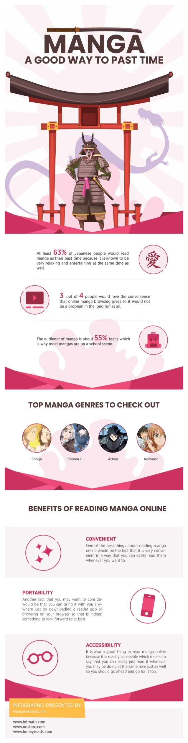 The Best Manga Website The Best Manga Website
