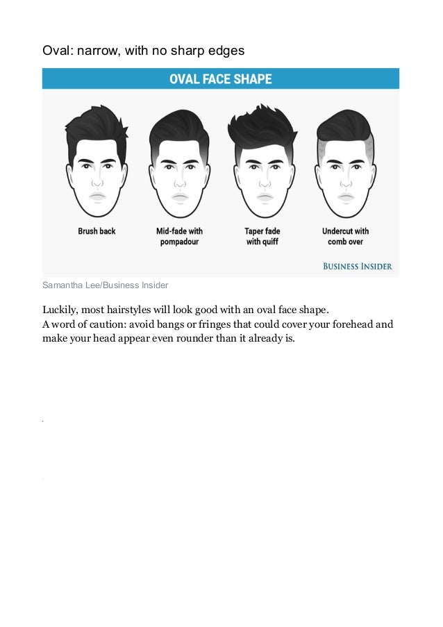 The Best Men S Haircut For Every Face Shape