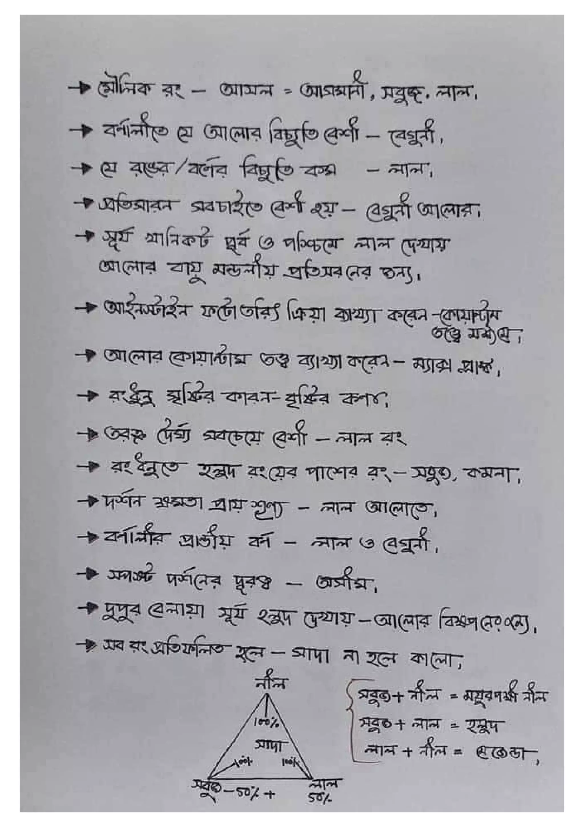 The best notes of general science | PDF