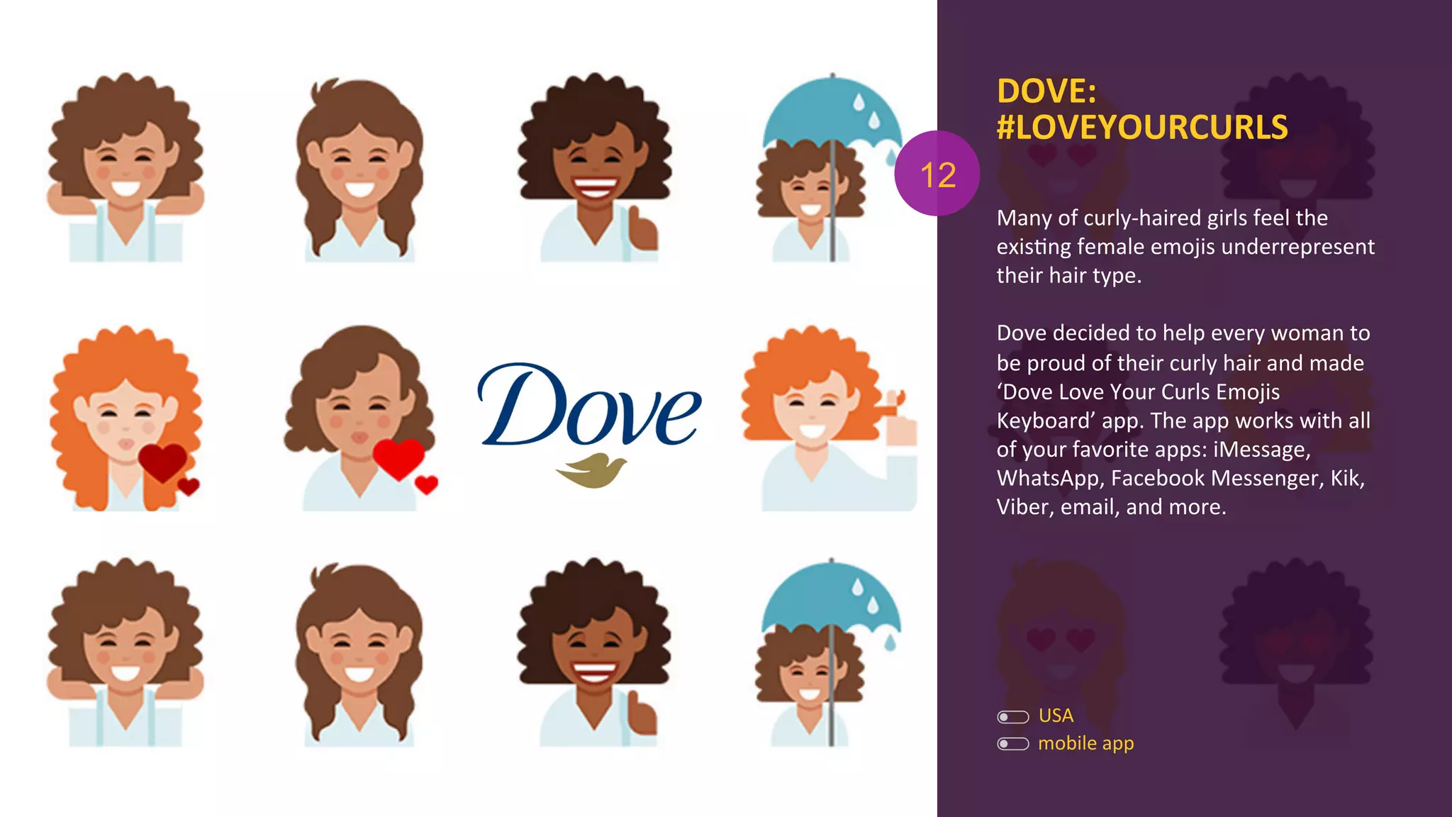 DOVE:	
  
#LOVEYOURCURLS	
  
Many	
  of	
  curly-­‐haired	
  girls	
  feel	
  the	
  
exisAng	
  female	
  emojis	
  underrepresent	
  
their	
  hair	
  type.	
  
	
  
Dove	
  decided	
  to	
  help	
  every	
  woman	
  to	
  
be	
  proud	
  of	
  their	
  curly	
  hair	
  and	
  made	
  
‘Dove	
  Love	
  Your	
  Curls	
  Emojis	
  
Keyboard’	
  app.	
  The	
  app	
  works	
  with	
  all	
  
of	
  your	
  favorite	
  apps:	
  iMessage,	
  
WhatsApp,	
  Facebook	
  Messenger,	
  Kik,	
  
Viber,	
  email,	
  and	
  more.	
  
	
  
USA	
  
mobile	
  app	
  
12
 