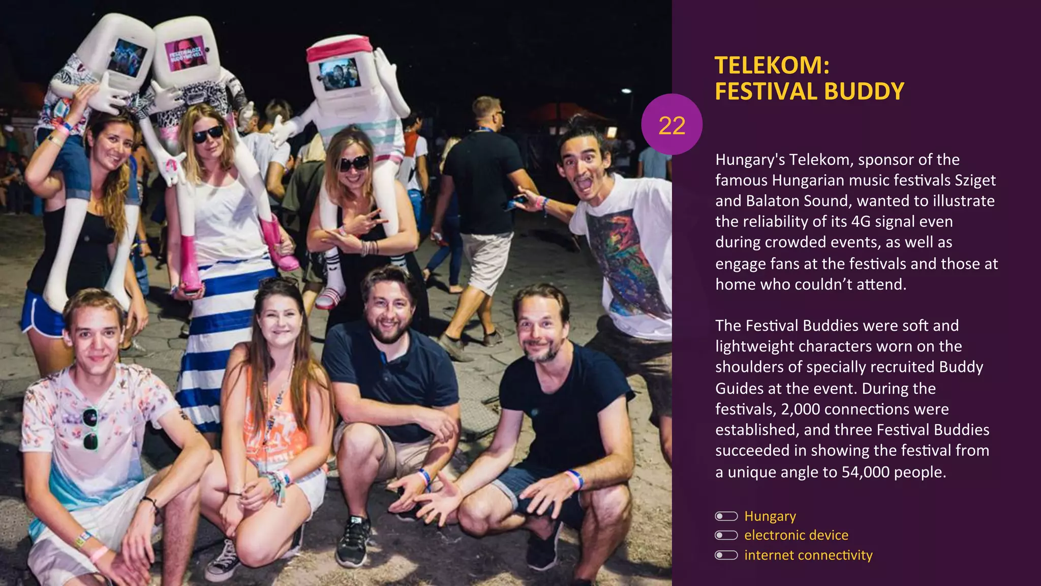 TELEKOM:	
  	
  
FESTIVAL	
  BUDDY	
  
electronic	
  device	
  
Hungary's	
  Telekom,	
  sponsor	
  of	
  the	
  
famous	
  Hungarian	
  music	
  fesAvals	
  Sziget	
  
and	
  Balaton	
  Sound,	
  wanted	
  to	
  illustrate	
  
the	
  reliability	
  of	
  its	
  4G	
  signal	
  even	
  
during	
  crowded	
  events,	
  as	
  well	
  as	
  
engage	
  fans	
  at	
  the	
  fesAvals	
  and	
  those	
  at	
  
home	
  who	
  couldn’t	
  aOend.	
  
	
  
The	
  FesAval	
  Buddies	
  were	
  sog	
  and	
  
lightweight	
  characters	
  worn	
  on	
  the	
  
shoulders	
  of	
  specially	
  recruited	
  Buddy	
  
Guides	
  at	
  the	
  event.	
  During	
  the	
  
fesAvals,	
  2,000	
  connecAons	
  were	
  
established,	
  and	
  three	
  FesAval	
  Buddies	
  
succeeded	
  in	
  showing	
  the	
  fesAval	
  from	
  
a	
  unique	
  angle	
  to	
  54,000	
  people.	
  
Hungary	
  
22
internet	
  connecAvity	
  
 