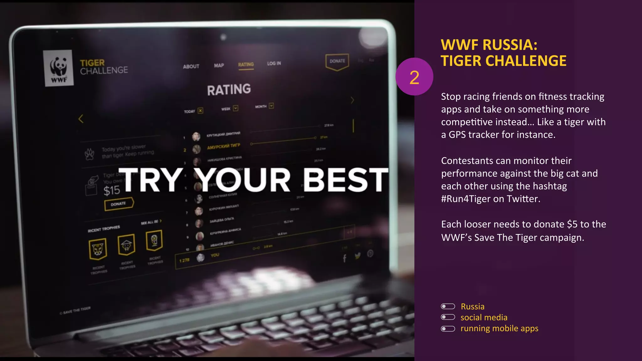 Stop	
  racing	
  friends	
  on	
  ﬁtness	
  tracking	
  
apps	
  and	
  take	
  on	
  something	
  more	
  
compeAAve	
  instead…	
  Like	
  a	
  tiger	
  with	
  
a	
  GPS	
  tracker	
  for	
  instance.	
  
	
  
Contestants	
  can	
  monitor	
  their	
  
performance	
  against	
  the	
  big	
  cat	
  and	
  
each	
  other	
  using	
  the	
  hashtag	
  
#Run4Tiger	
  on	
  TwiOer.	
  
	
  
Each	
  looser	
  needs	
  to	
  donate	
  $5	
  to	
  the	
  
WWF’s	
  Save	
  The	
  Tiger	
  campaign.	
  
WWF	
  RUSSIA:	
  
TIGER	
  CHALLENGE	
  
Russia	
  
social	
  media	
  
2
running	
  mobile	
  apps	
  
 