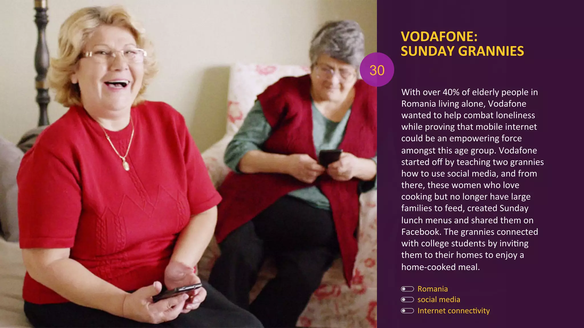VODAFONE:	
  	
  
SUNDAY	
  GRANNIES	
  
social	
  media	
  
Romania	
  
With	
  over	
  40%	
  of	
  elderly	
  people	
  in	
  
Romania	
  living	
  alone,	
  Vodafone	
  
wanted	
  to	
  help	
  combat	
  loneliness	
  
while	
  proving	
  that	
  mobile	
  internet	
  
could	
  be	
  an	
  empowering	
  force	
  
amongst	
  this	
  age	
  group.	
  Vodafone	
  
started	
  oﬀ	
  by	
  teaching	
  two	
  grannies	
  
how	
  to	
  use	
  social	
  media,	
  and	
  from	
  
there,	
  these	
  women	
  who	
  love	
  
cooking	
  but	
  no	
  longer	
  have	
  large	
  
families	
  to	
  feed,	
  created	
  Sunday	
  
lunch	
  menus	
  and	
  shared	
  them	
  on	
  
Facebook.	
  The	
  grannies	
  connected	
  
with	
  college	
  students	
  by	
  inviAng	
  
them	
  to	
  their	
  homes	
  to	
  enjoy	
  a	
  
home-­‐cooked	
  meal.	
  	
  
30
Internet	
  connecAvity	
  
 