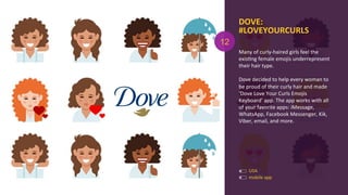 DOVE:	
  
#LOVEYOURCURLS	
  
Many	
  of	
  curly-­‐haired	
  girls	
  feel	
  the	
  
exisAng	
  female	
  emojis	
  underrepresent	
  
their	
  hair	
  type.	
  
	
  
Dove	
  decided	
  to	
  help	
  every	
  woman	
  to	
  
be	
  proud	
  of	
  their	
  curly	
  hair	
  and	
  made	
  
‘Dove	
  Love	
  Your	
  Curls	
  Emojis	
  
Keyboard’	
  app.	
  The	
  app	
  works	
  with	
  all	
  
of	
  your	
  favorite	
  apps:	
  iMessage,	
  
WhatsApp,	
  Facebook	
  Messenger,	
  Kik,	
  
Viber,	
  email,	
  and	
  more.	
  
	
  
USA	
  
mobile	
  app	
  
12
 