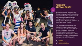TELEKOM:	
  	
  
FESTIVAL	
  BUDDY	
  
electronic	
  device	
  
Hungary's	
  Telekom,	
  sponsor	
  of	
  the	
  
famous	
  Hungarian	
  music	
  fesAvals	
  Sziget	
  
and	
  Balaton	
  Sound,	
  wanted	
  to	
  illustrate	
  
the	
  reliability	
  of	
  its	
  4G	
  signal	
  even	
  
during	
  crowded	
  events,	
  as	
  well	
  as	
  
engage	
  fans	
  at	
  the	
  fesAvals	
  and	
  those	
  at	
  
home	
  who	
  couldn’t	
  aOend.	
  
	
  
The	
  FesAval	
  Buddies	
  were	
  sog	
  and	
  
lightweight	
  characters	
  worn	
  on	
  the	
  
shoulders	
  of	
  specially	
  recruited	
  Buddy	
  
Guides	
  at	
  the	
  event.	
  During	
  the	
  
fesAvals,	
  2,000	
  connecAons	
  were	
  
established,	
  and	
  three	
  FesAval	
  Buddies	
  
succeeded	
  in	
  showing	
  the	
  fesAval	
  from	
  
a	
  unique	
  angle	
  to	
  54,000	
  people.	
  
Hungary	
  
22
internet	
  connecAvity	
  
 