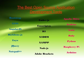 The Best Open Source Application
Development Tools
Bootstrap
LESS
AngularJS
Backbone.js
Enyo
jQuery
Notepad++

Ember.js
Emscripten
D3
X3DOM
XAMPP
Node.js
Adobe Brackets

Apache Shiro
Jenkins
Scala
Ruby
Python
Raspberry Pi
Arduino

 