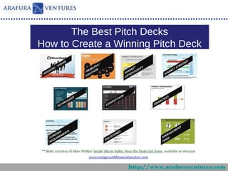 http://www.arafuraventures.com
The Best Pitch Decks
How to Create a Winning Pitch Deck
 