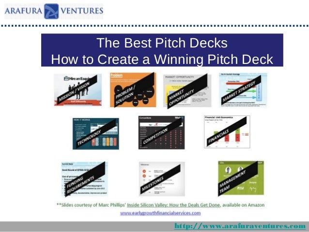 best pitch decks