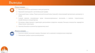 Плюсы локации:
o Высокая плотность населения в зоне доступности
o Хороший пешеходный и автомобильный трафик
o Отдельный вход с улицы. Также дополнительный вход (черный), позволяющий организовать разгрузку со
двора
o Слабый уровень конкуренции среди специализированных магазинов, а именно: строительных,
хозяйственных и кондитерских.
o Остановка общественного транспорта расположена напротив локации. Большое количество маршрутов
общественно транспорта
o Наличие большого количества парковочных мест
Выводы
10
Минусы локации:
o Благосостояние население среднее, большую часть занимают коммунальные квартиры
o Помещение требует капитальный ремонт
 