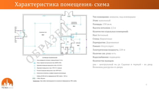 Тип помещения: нежилое, под коммерцию
Этаж: цокольный
Площадь: 150 кв.м.
Высота потолков: 2,5 м
Количество отдельных помещений:
Пол: Бетонный
Стены: Кирпичные
Перекрытия: Деревянные
Ремонт: Отсутствует
Электрическая мощность: 220 w
Наличие сан. узла: есть
Водоснабжение: подведено
Количество выходов:
два – центральный на ул. Садовая и черный – во двор.
Возможна разгрузка со двора.
Характеристика помещения: схема
5
 