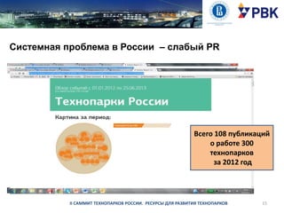 Системная проблема в России – слабый PR

Всего 108 публикаций
о работе 300
технопарков
за 2012 год

II САММИТ ТЕХНОПАРКОВ РОССИИ. РЕСУРСЫ ДЛЯ РАЗВИТИЯ ТЕХНОПАРКОВ

15

 