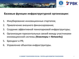 Базовые функции инфраструктурной организации:

1. Инкубирование инновационных стартапов;
2. Привлечение внешнего финансирования;

3. Создание эффективной технопарковой инфраструктуры;
4. Организация горизонтальных связей между участниками
инновационной системы (Кластеры + Networks);

5. Брендинг и PR;
6. Управление объектом инфраструктуры.

II САММИТ ТЕХНОПАРКОВ РОССИИ. РЕСУРСЫ ДЛЯ РАЗВИТИЯ ТЕХНОПАРКОВ

4

 