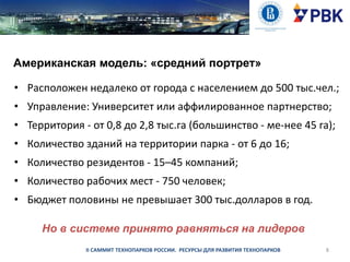 Американская модель: «средний портрет»
• Расположен недалеко от города с населением до 500 тыс.чел.;
• Управление: Университет или аффилированное партнерство;

• Территория - от 0,8 до 2,8 тыс.га (большинство - ме­нее 45 га);
• Количество зданий на территории парка - от 6 до 16;
• Количество резидентов - 15–45 компаний;

• Количество рабочих мест - 750 человек;
• Бюджет половины не превышает 300 тыс.долларов в год.
Но в системе принято равняться на лидеров
II САММИТ ТЕХНОПАРКОВ РОССИИ. РЕСУРСЫ ДЛЯ РАЗВИТИЯ ТЕХНОПАРКОВ

8

 