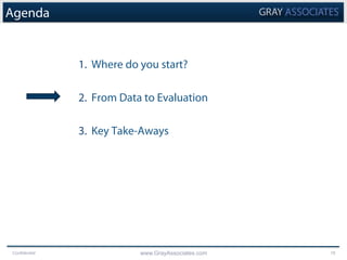 Confidential www.GrayAssociates.com 16
Agenda
1.  Where do you start?
2.  From Data to Evaluation
3.  Key Take-Aways
 
