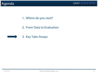 Confidential www.GrayAssociates.com 26
Agenda
1.  Where do you start?
2.  From Data to Evaluation
3.  Key Take-Aways
 