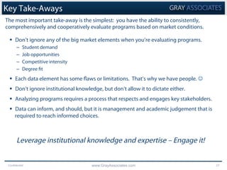 Confidential www.GrayAssociates.com 27
Key Take-Aways
§  Don’t ignore any of the big market elements when you’re evaluating programs.
–  Student demand
–  Job opportunities
–  Competitive intensity
–  Degree fit
§  Each data element has some flaws or limitations. That’s why we have people. J
§  Don’t ignore institutional knowledge, but don’t allow it to dictate either.
§  Analyzing programs requires a process that respects and engages key stakeholders.
§  Data can inform, and should, but it is management and academic judgement that is
required to reach informed choices.
Leverage institutional knowledge and expertise – Engage it!
The most important take-away is the simplest: you have the ability to consistently,
comprehensively and cooperatively evaluate programs based on market conditions.
 