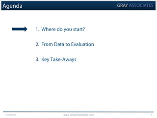 Confidential www.GrayAssociates.com 3
Agenda
1.  Where do you start?
2.  From Data to Evaluation
3.  Key Take-Aways
 