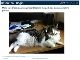 Confidential www.GrayAssociates.com 5
Make sure there is nothing major blocking the path to a decision-making
process.
Before You Begin…
Photo source: http://i.imgur.com/wsRm02x.jpg
 