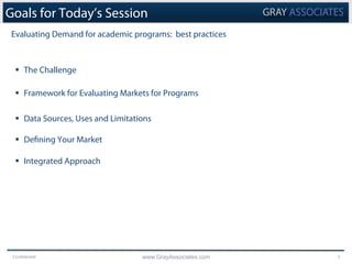 Confidential www.GrayAssociates.com 2
Goals for Today’s Session
§  The Challenge
§  Framework for Evaluating Markets for...