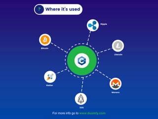 For more info go to www.duomly.com
 