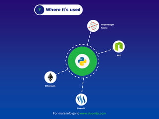 For more info go to www.duomly.com
 