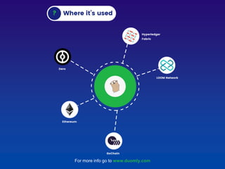 For more info go to www.duomly.com
 